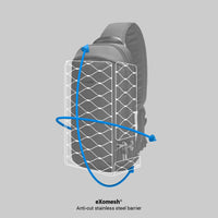 Anti-cut info of Pacsafe Vibe 325 Sling Pack