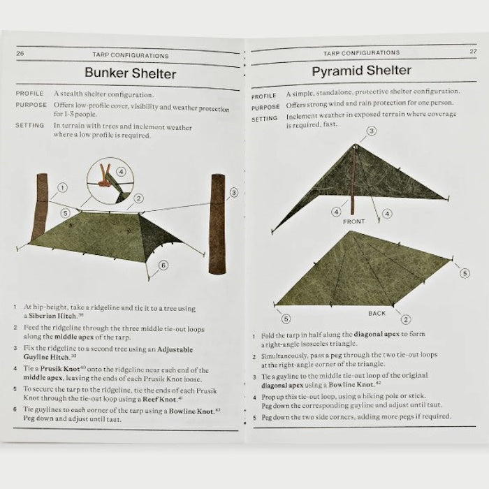 Tarp configurations of Alton Goods Pocket Tarp Guide