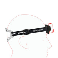 Led Lenser HF6R Signature 1000 Lumen Headlamp