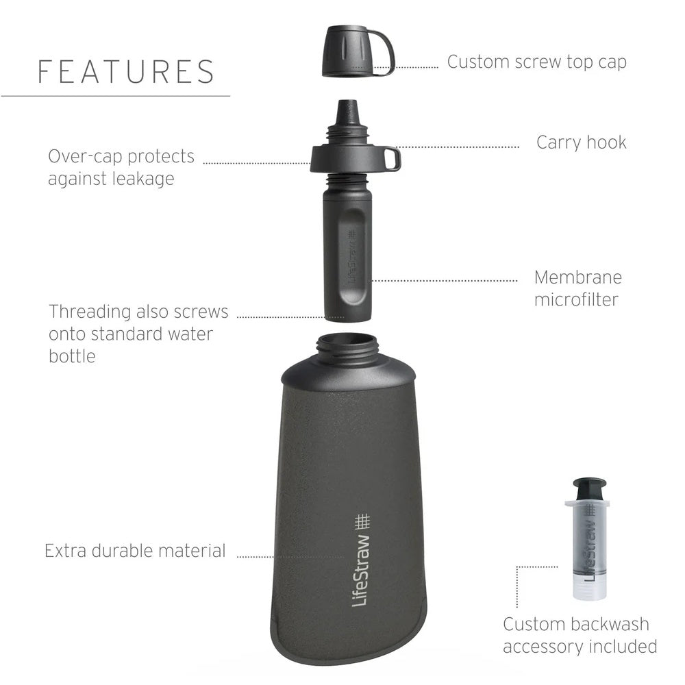LifeStraw Peak Series Collapsible Squeeze Bottle 1L
