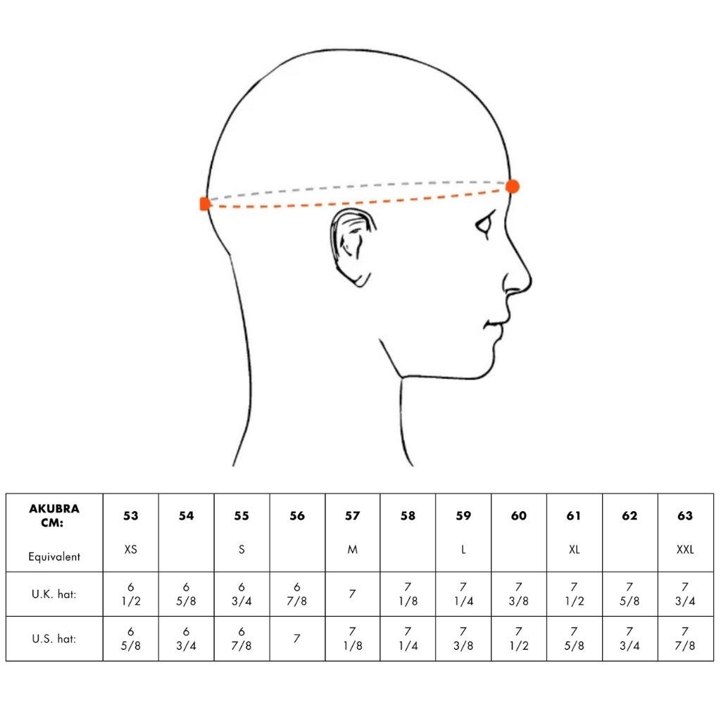 Akubra sizes