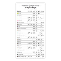 Misty Gully Flavour Guide