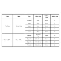 Carnivore Collective Fibrous Casing 43mm x 500mm 10 Pack