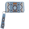 Wrangler® Arizona Wallet in Blue