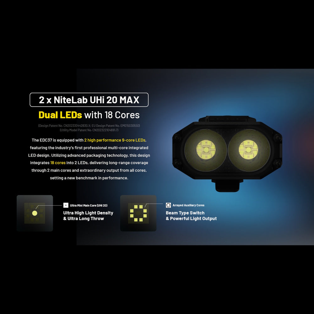 Nitecore 8000 Lumen Tactical EDC Flashlight