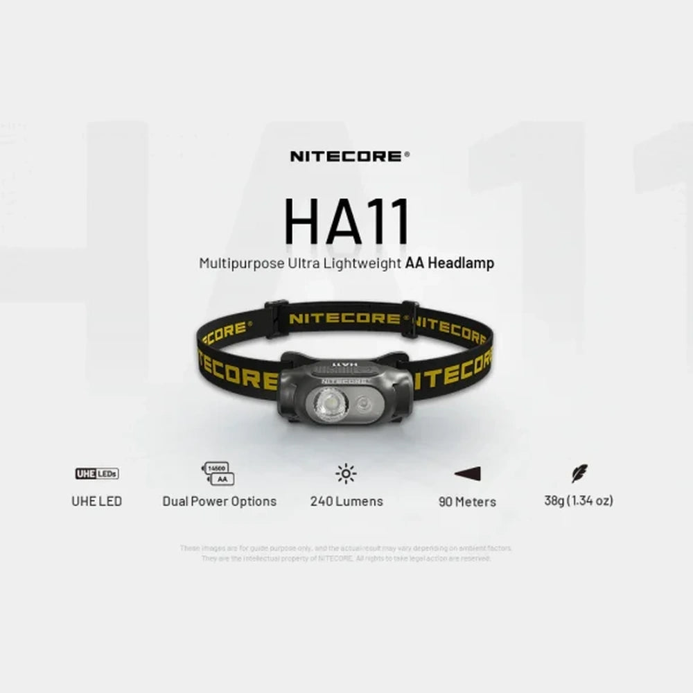 Nitecore HA11 UHE Headlamp with Dual Beam