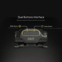 Nitecore HA11 UHE Headlamp with Dual Beam