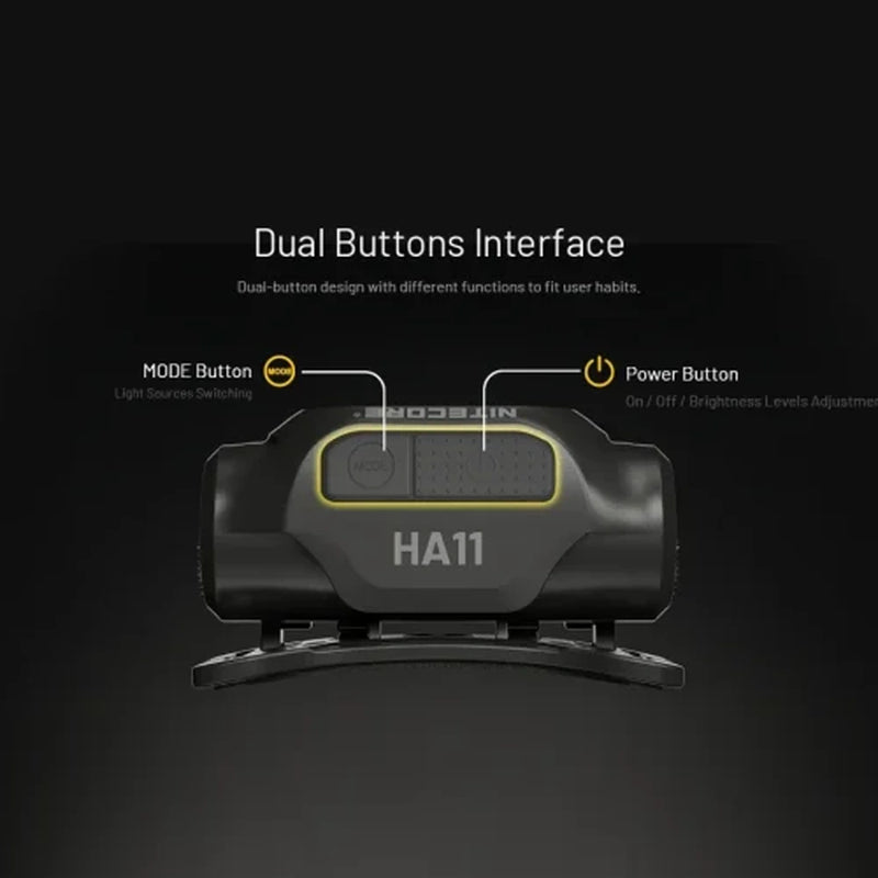 Nitecore HA11 UHE Headlamp with Dual Beam