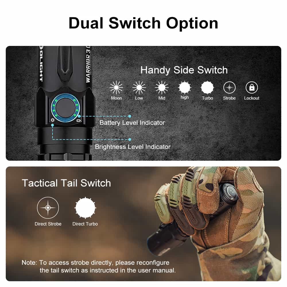 Olight Warrior 3S 2300 Lumens Tactical Torch – Allgoods