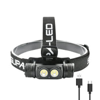 Perfect Image USB Rechargeable 1000 Lumen Head Torch