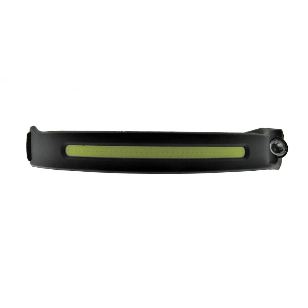 Front of Perfect Image COB Headlamp LED Torch with Sensor