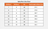 Spika Men's Size Chart with US, UK, and EU measurements and total shoe length.